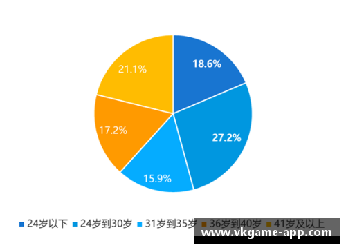 租借市场上的大牌球员：解析策略、趋势与影响