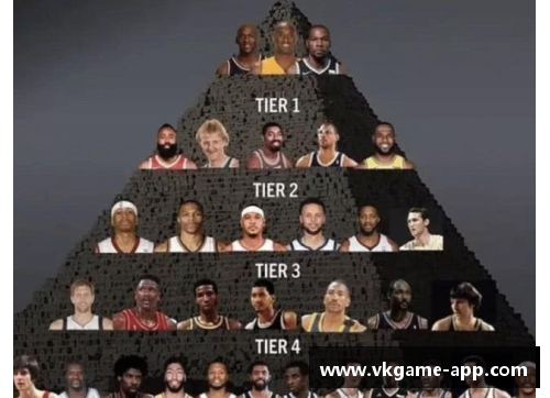 NBA最强贴吧：探索篮球世界的精髓